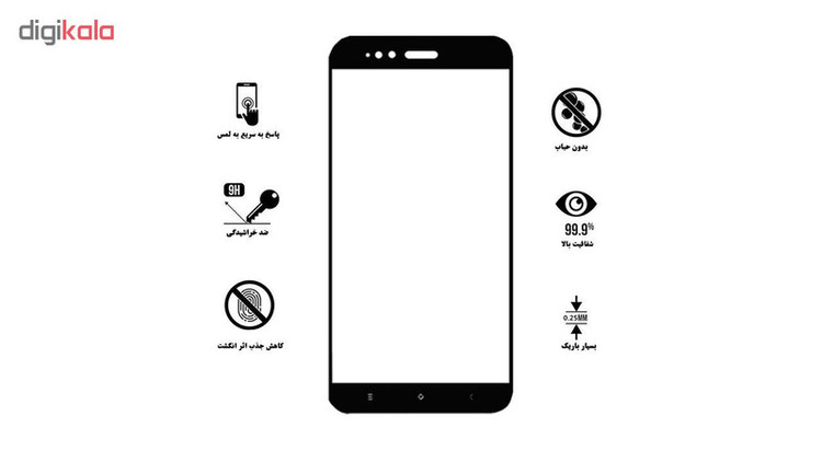 محافظ صفحه نمایش 5D هورس مدل FAG مناسب برای گوشی موبایل شیائومی Mi A1 / Mi 5X