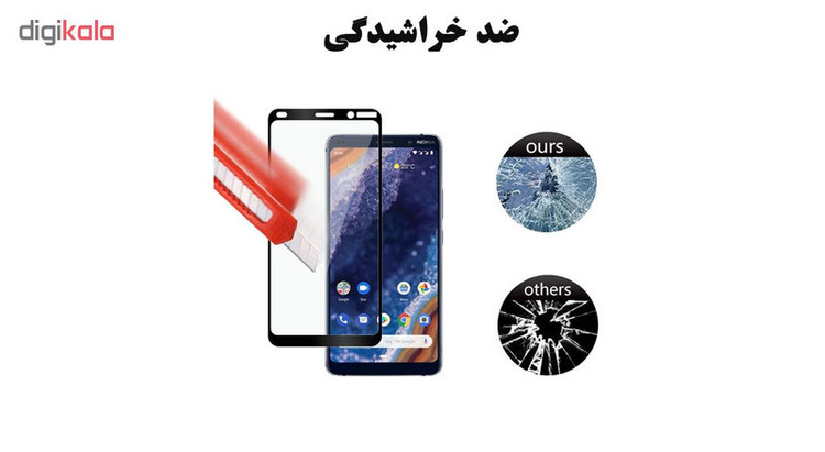 محافظ صفحه نمایش 5D هورس مدل FAG مناسب برای گوشی موبایل نوکیا 9 بسته سه عددی