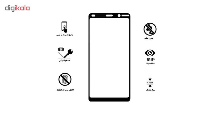 محافظ صفحه نمایش 5D هورس مدل FAG مناسب برای گوشی موبایل نوکیا 9 بسته سه عددی