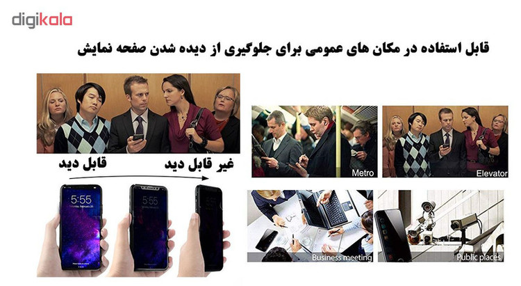 محافظ صفحه نمایش حریم شخصی 5D هورس مدل Shadow Screen مناسب برای گوشی موبایل اپل iPhone 6 Plus / iPhone 6s Plus