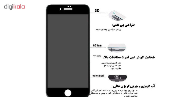 محافظ صفحه نمایش حریم شخصی 5D هورس مدل Shadow Screen مناسب برای گوشی موبایل اپل iPhone 6 Plus / iPhone 6s Plus