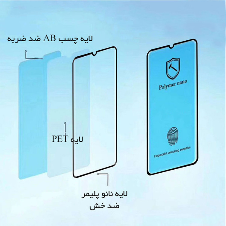 محافظ صفحه نمایش نانو هورس مدل PNNM مناسب برای گوشی موبایل شیائومی Mi Note 10 Pro