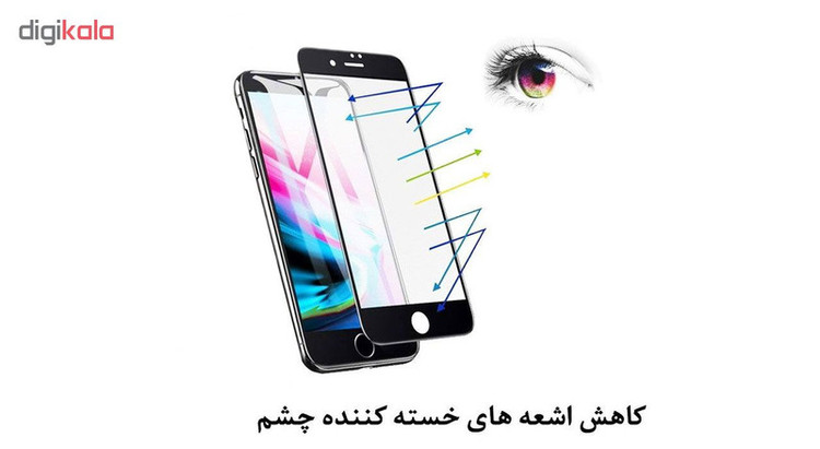 محافظ صفحه نمایش مات هورس مدل MSC مناسب برای گوشی موبایل اپل iPhone 7 / 8 بسته سه عددی