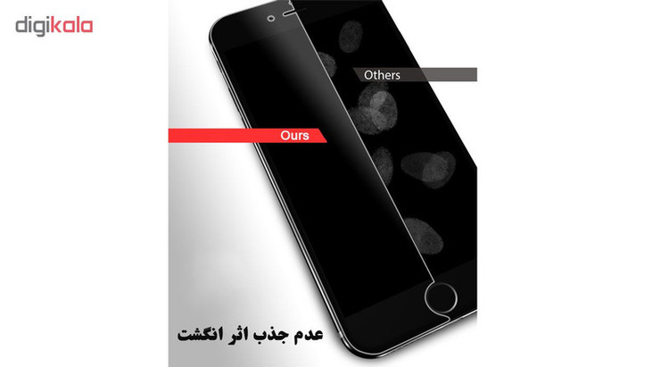 محافظ صفحه نمایش و پشت گوشی هورس مدل FSN مناسب برای گوشی موبایل اپل iPhone 8