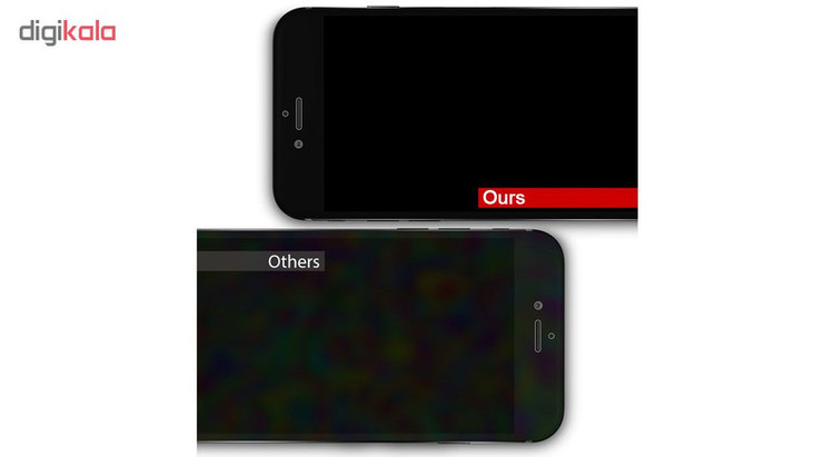 محافظ صفحه نمایش و پشت گوشی هورس مدل FSN مناسب برای گوشی موبایل اپل iPhone 8