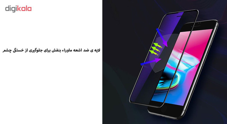 محافظ صفحه نمایش هورس مدل ABL مناسب برای گوشی موبایل اپل iPhone 7 / 8 بسته دو عددی