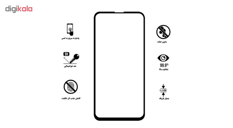 محافظ صفحه نمایش 5D هورس مدل FAG مناسب برای گوشی موبایل نوکیا X71 بسته دو عددی