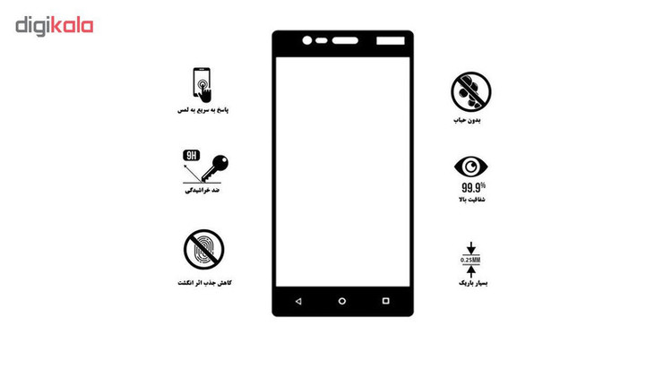 محافظ صفحه نمایش 5D هورس مدل FAG مناسب برای گوشی موبایل نوکیا 3 بسته سه عددی
