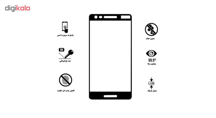 محافظ صفحه نمایش 5D هورس مدل FAG مناسب برای گوشی موبایل نوکیا 2.1 بسته سه عددی