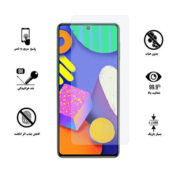 محافظ صفحه نمایش هورس مدل SMP-H مناسب برای گوشی موبایل سامسونگ Galaxy F62