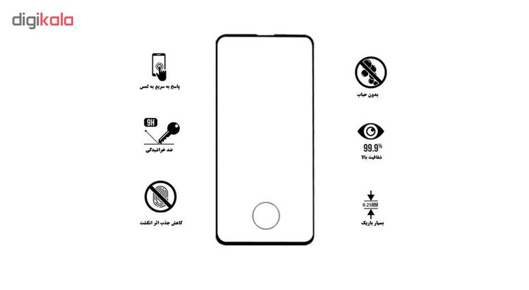 محافظ صفحه نمایش 6D هورس مدل FAG مناسب برای گوشی موبایل سامسونگ Galaxy S10 Plus بسته سه عددی