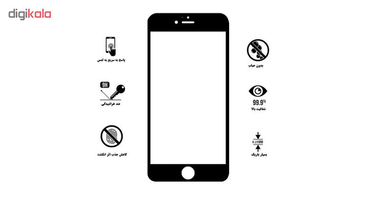 محافظ صفحه نمایش 5D هورس مدل FAG مناسب برای گوشی موبایل اپل iPhone 7 Plus / iPhone 8 Plus بسته سه عددی