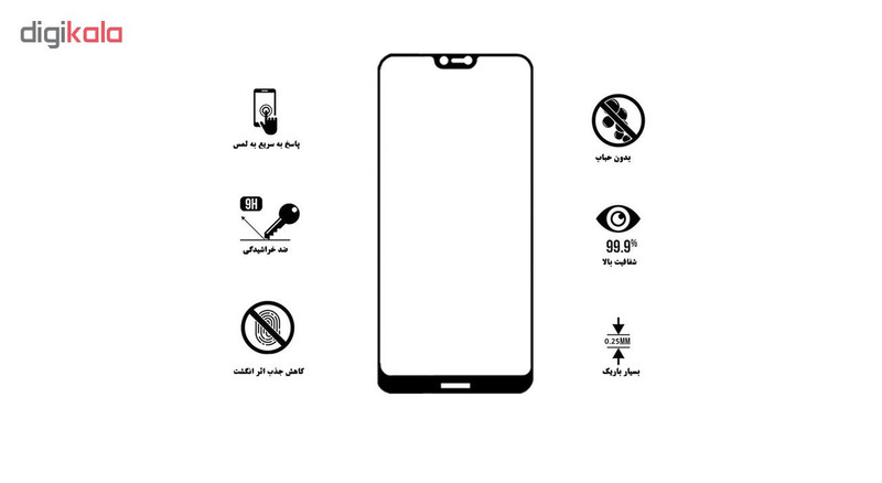 محافظ صفحه نمایش 5D هورس مدل FAG مناسب برای گوشی موبایل نوکیا 7.1