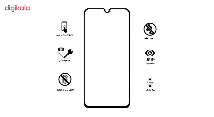 محافظ صفحه نمایش 5D هورس مدل FAG مناسب برای گوشی موبایل سامسونگ Galaxy A40