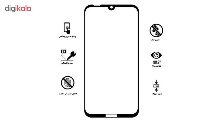 محافظ صفحه نمایش 5D هورس مدل FAG مناسب برای گوشی موبایل نوکیا 2.2
