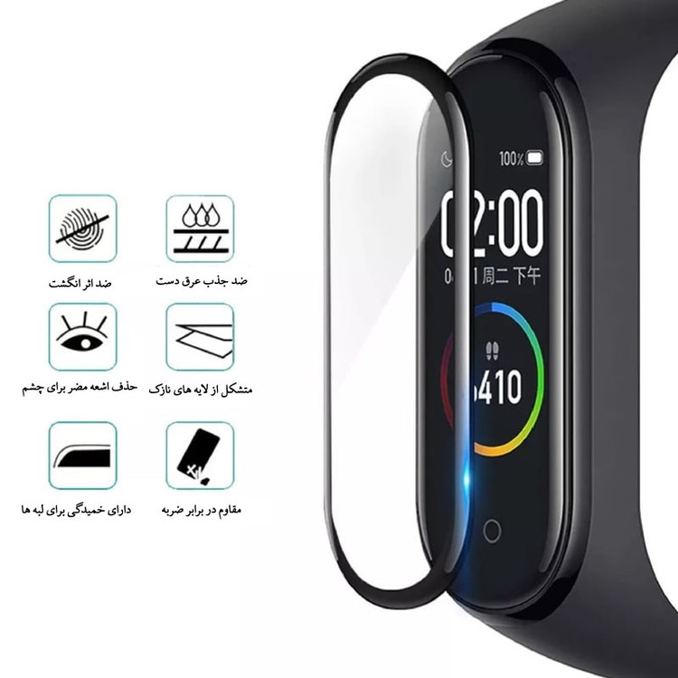 محافظ صفحه نمایش هورس مدل PMMA-H مناسب برای مچ بند هوشمند شیائومی mi band 4
