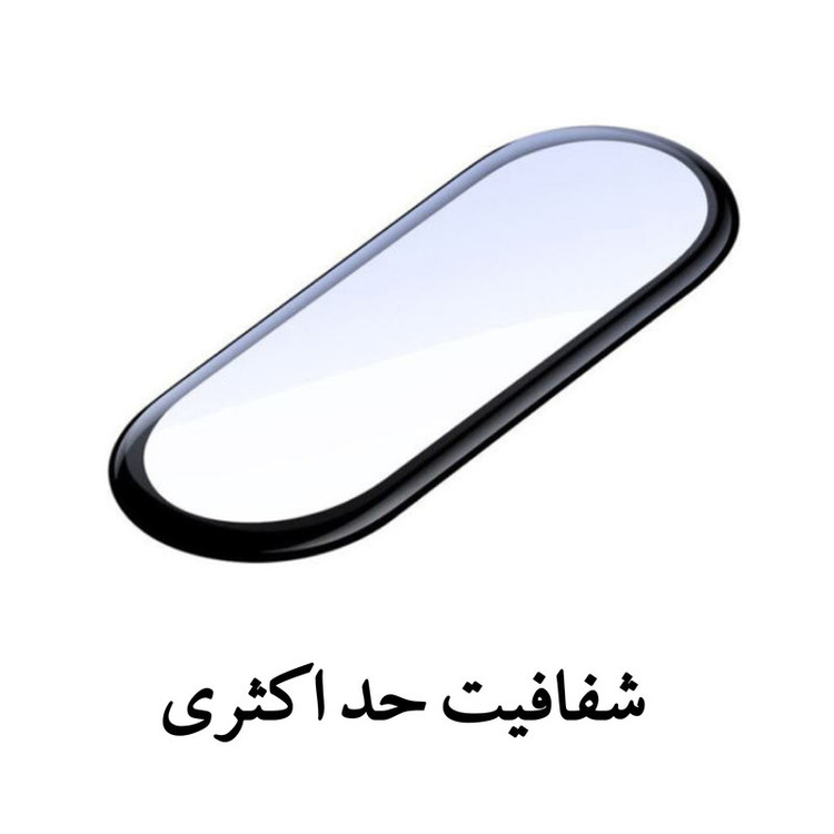 محافظ صفحه نمایش هورس مدل PMMA-H مناسب برای مچ بند هوشمند شیائومی mi band 4