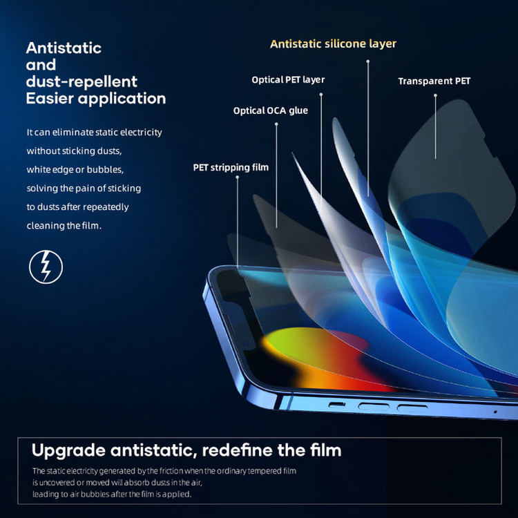 محافظ صفحه نمایش هورس مدل Anti-Static مناسب برای گوشی موبایل سامسونگ Galaxy A02s