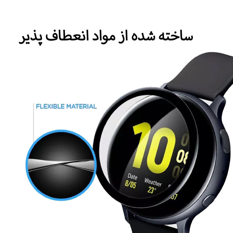 محافظ صفحه نمایش هورس مدل PMMA-H مناسب برای ساعت هوشمند آمازفیت Bip U