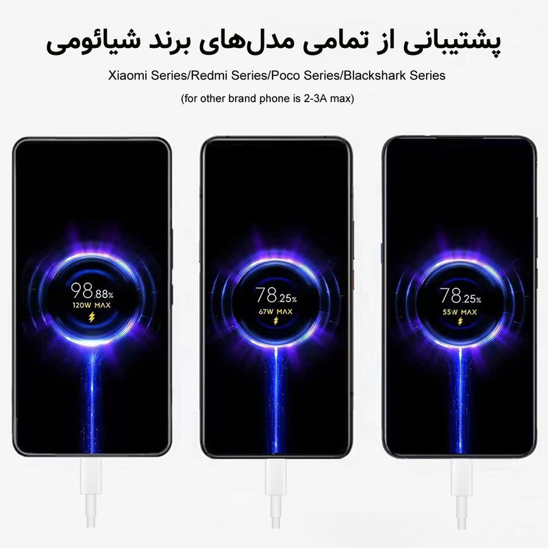 کابل تبدیل USB به USB-C مدل Fast Charge 120W طول 2 متر