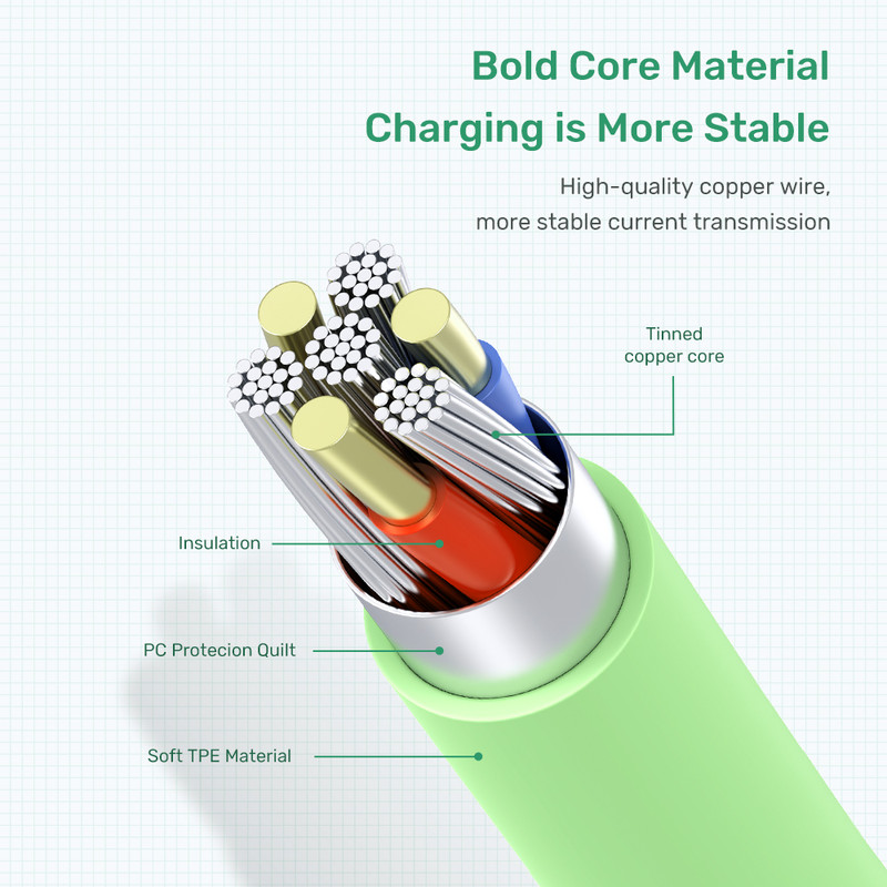 کابل تبدیل USB به USB-C تاپکی مدل AN84-3A-Fast طول 1 متر