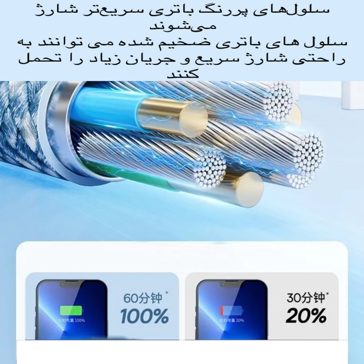کابل USB-C مدل C1 به طول 1 متر