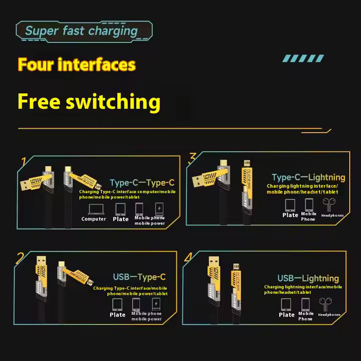 کابل تبدیل USB/USB-C به لایتنینگ/USB-C آیرون ایکس مدل SUPERFAST65W 4IN1 طول 1.5 متر