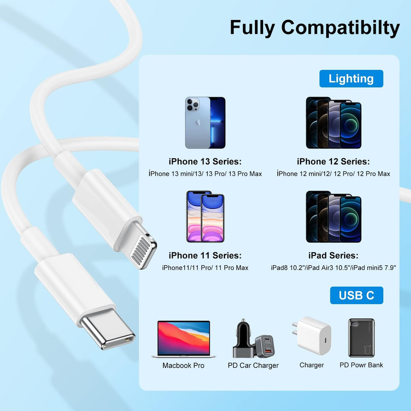 کابل تبدیل USB-C به لایتنینگ مدل Lightning Series طول 1 متر
