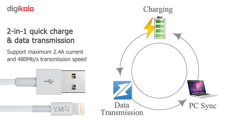 کابل تبدیل USB به لایتنینگ کی نت پلاس مدل 01 طول 1.2 متر