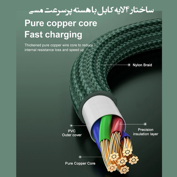 کابل تبدیل USB به USB-C سوموس تل مدل FAST CHARGE BW12 طول 1 متر