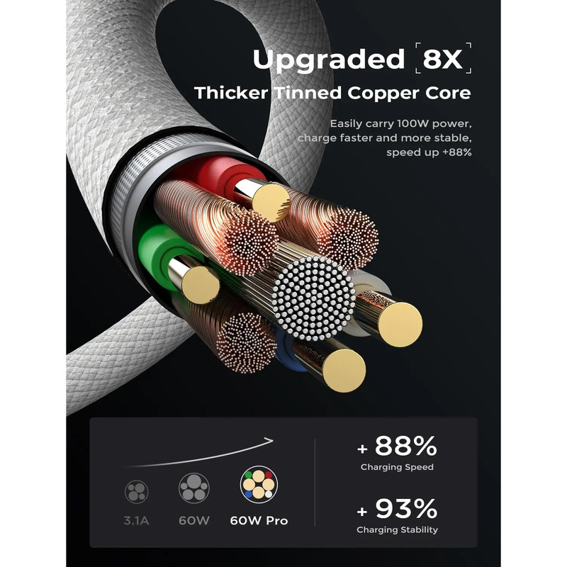 کابل USB-C هارمن مدل APPLEIPHONE15MAXPRO طول 1 متر