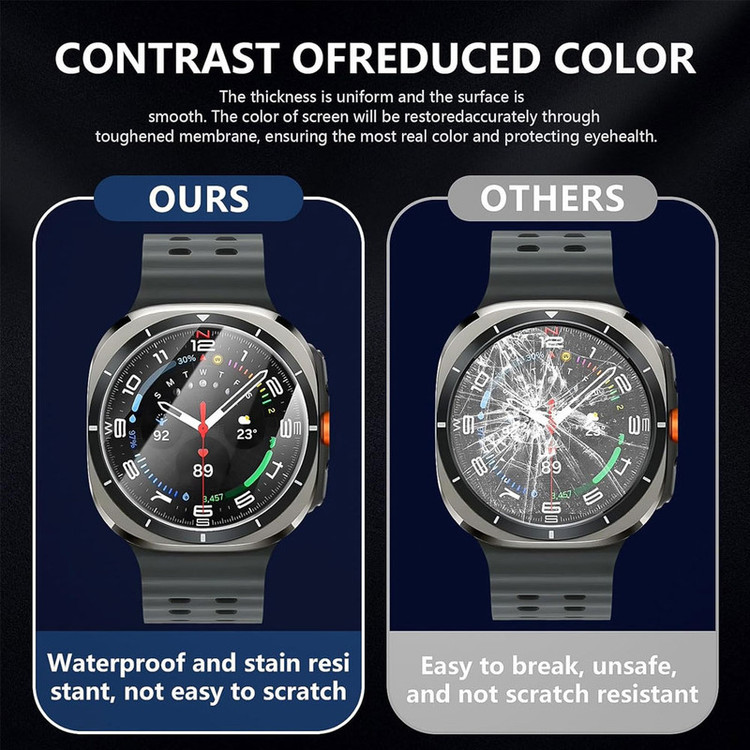 محافظ صفحه نمایش آی ویش مدل SH مناسب برای ساعت هوشمند سامسونگ Galaxy Watch Ultra 47mm بسته دو عددی