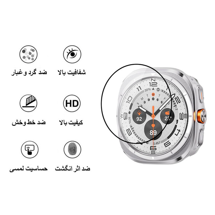 محافظ صفحه نمایش پلاس مدل Pmma-PL مناسب برای ساعت هوشمند سامسونگ Galaxy Watch 7 Ultra 47mm بسته سه عددی
