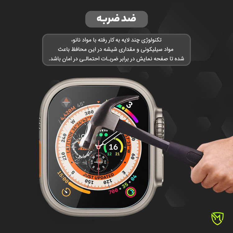 محافظ صفحه نمایش مولتی نانو مدل X-S2N مناسب برای ساعت هوشمند سامسونگ Galaxy Watch Ultra بسته دو عددی