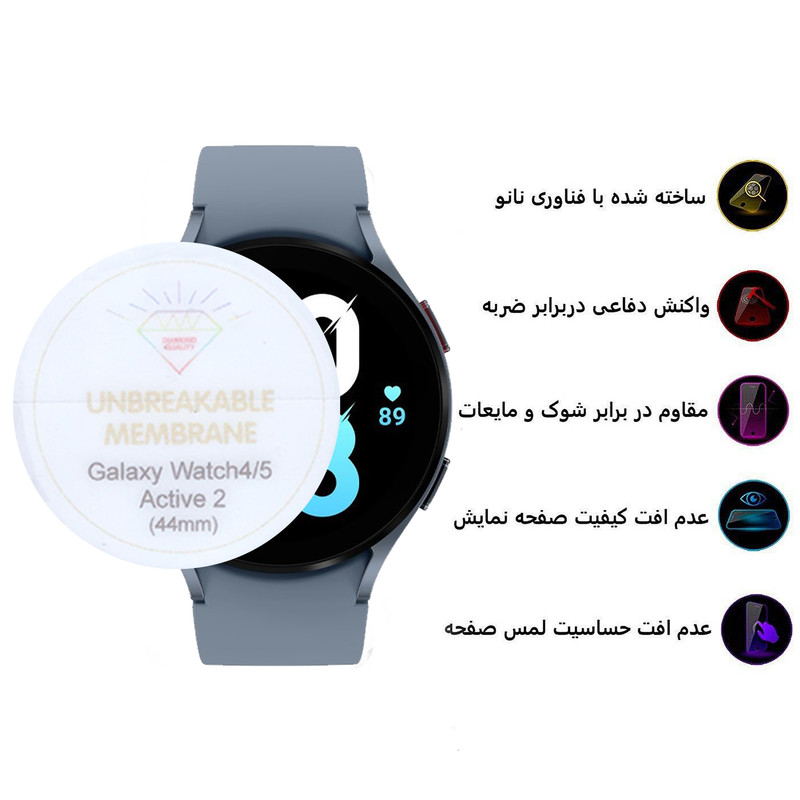 محافظ صفحه نمایش بوف مدل Hydrogel مناسب برای ساعت هوشمند سامسونگ Galaxy Watch 4/5 /Active 2 44mm