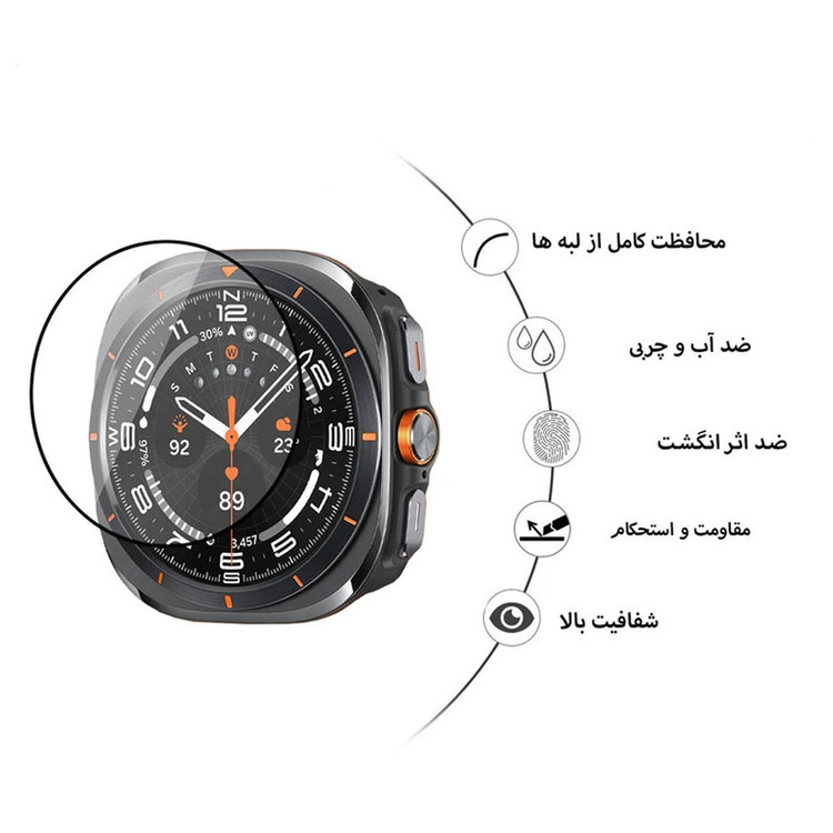محافظ صفحه نمایش نانو واچ من مدل pmma-WM مناسب برای ساعت هوشمند سامسونگ Galaxy Watch 4/5/6/7/fe سایز 40 میلی متری