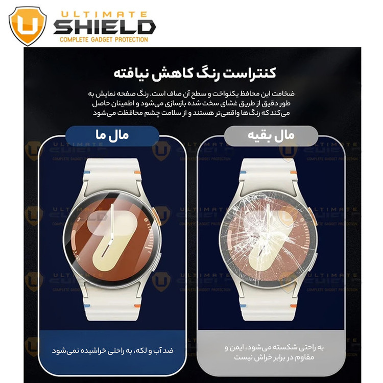 محافظ صفحه نمایش شیشهای آلتیمیت شیلد مدل Glass-UL مناسب برای ساعت هوشمند سامسونگ Galaxy Watch 7 40mm بسته سه عددی