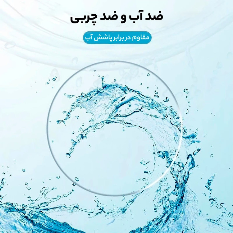 محافظ صفحه نمایش لاین مدل RB007 مناسب برای ساعت هوشمند شیائومی Glorimi M2 Max بسته سه عددی