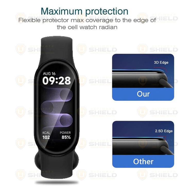 محافظ صفحه نمایش آلتیمیت شیلد مدل Nano Pmma مناسب برای ساعت هوشمند شیائومی Mi Band 9
