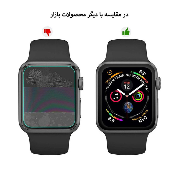 محافظ صفحه نمایش پلاس مدل Pmma-PL مناسب برای ساعت هوشمند شیائومی Redmi Watch 5 Active