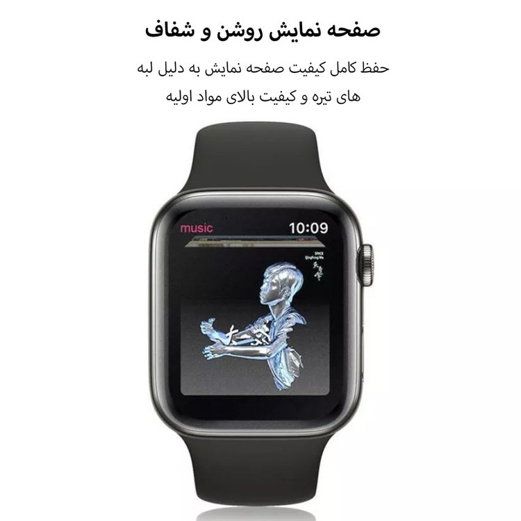 محافظ صفحه نمایش پلاس مدل Pmma-PL مناسب برای ساعت هوشمند شیائومی Redmi Watch 5 Active
