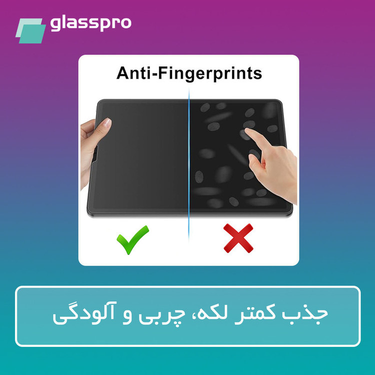 محافظ صفحه نمایش مات گلس پرو مدل Resistant مناسب برای گوشی موبایل سامسونگ Galaxy S25 Ultra به همراه محافظ پشت گوشی