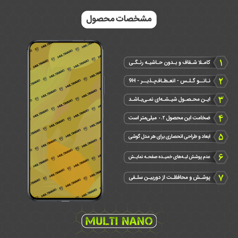 محافظ صفحه نمایش مولتی نانو مدل X-SFT مناسب برای گوشی موبایل هوآوی Nova 5T به همراه محافظ پشت