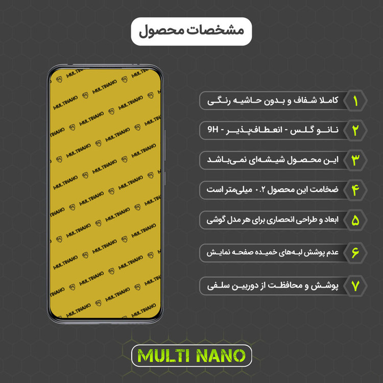 محافظ صفحه نمایش مولتی نانو مدل X-S1N مناسب برای گوشی موبایل شیائومی Mi 10 Lite