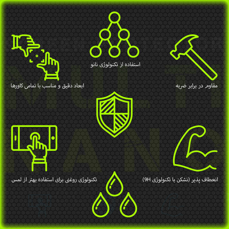محافظ صفحه نمایش مولتی نانو مدل X-S1N مناسب برای گوشی موبایل آنر 5C