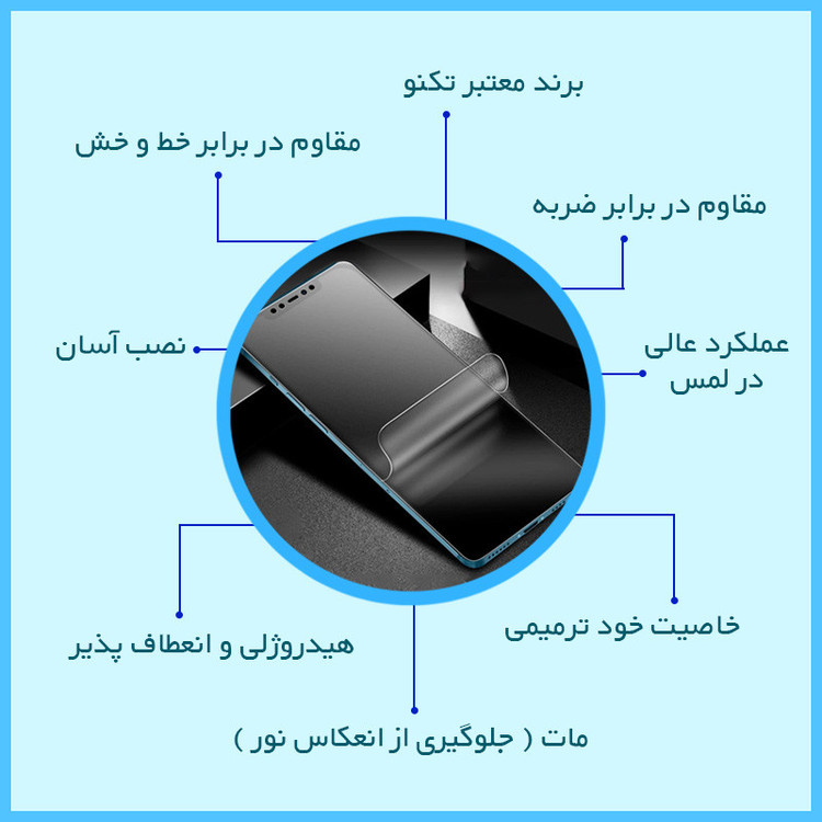محافظ صفحه نمایش مات تکنو مدل Resistant مناسب برای گوشی موبایل موتورولا Edge 50