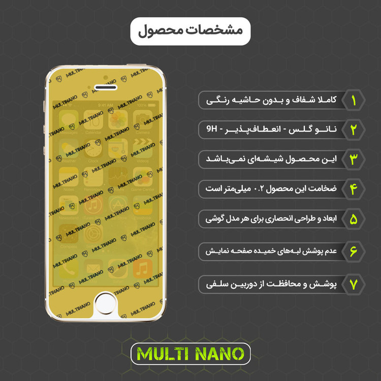 محافظ صفحه نمایش مولتی نانو مدل X-SFT مناسب برای گوشی موبایل اپل iPhone 5S به همراه محافظ پشت
