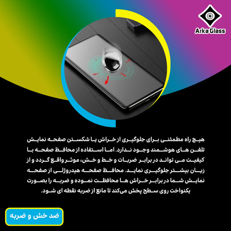 محافظ صفحه نمایش پرایوسی آرکا گلس مدل Tough مناسب برای گوشی موبایل اپل iPhone 16 Pro Max