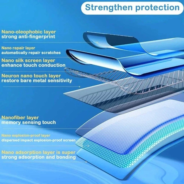 محافظ صفحه نمایش مات بوف مدل Hydrogel-Matte مناسب برای گوشی موبایل سامسونگ Galaxy Z Fold 7 به همراه محافظ پشت گوشی