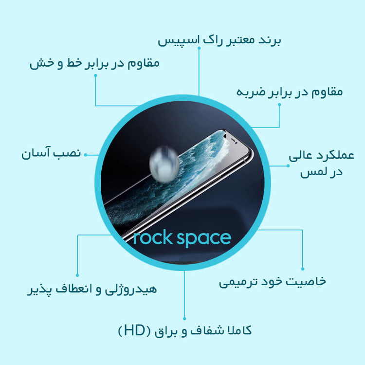 مجموعه محافظ صفحه نمایش داخلی و بیرونی شفاف راک اسپیس مدل HyGEL مناسب برای گوشی موبایل سامسونگ Galaxy Z Fold6 به همراه محافظ پشت گوشی